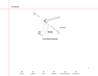 L-Arm Motion
Mechanical
Brake Stop
Brake Handle
L-Arm Brake Assembly
7
Service Periodic Maintenance
Contents Schematics Illustrated Parts
Installation
 
