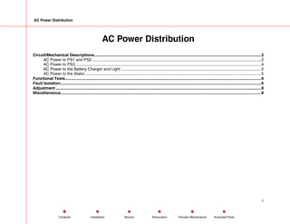 AC Power Distribution
AC Power Distribution
Circuit/Mechanical Descriptions.....................................................................................................................................................2
AC Power to PS1 and PS2.......................................................................................................................................................2
AC Power to PS3......................................................................................................................................................................4
AC Power to the Battery Charger and Light .............................................................................................................................5
AC Power to the Stator.............................................................................................................................................................5
Functional Tests...............................................................................................................................................................................6
Fault Isolation...................................................................................................................................................................................6
Adjustment .......................................................................................................................................................................................8
Miscellaneous...................................................................................................................................................................................8
1
Service Periodic Maintenance
Contents Schematics Illustrated Parts
Installation
 