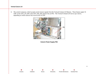 Vertical Column Lift
• The control connector, which accepts switch closure signals from the Vertical Column Lift Buttons. These buttons apply 36
VDC to the LIFT_UP_SW or the LIFT_DN_SW selector line on PS3. The Vertical Column Lift moves up or down,
depending on which selector line receives the 36 VDC.
PS3
Column Power Supply PS3
4
Service Periodic Maintenance
Contents Schematics Illustrated Parts
Installation
 