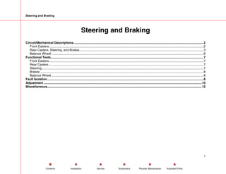 Steering and Braking
Steering and Braking
Circuit/Mechanical Descriptions.....................................................................................................................................................2
Front Casters.................................................................................................................................................................................2
Rear Casters, Steering, and Brakes..............................................................................................................................................3
Balance Wheel ..............................................................................................................................................................................6
Functional Tests...............................................................................................................................................................................7
Front Casters.................................................................................................................................................................................7
Rear Casters .................................................................................................................................................................................7
Steering.........................................................................................................................................................................................7
Brakes ...........................................................................................................................................................................................8
Balance Wheel ..............................................................................................................................................................................8
Fault Isolation...................................................................................................................................................................................8
Adjustment .....................................................................................................................................................................................10
Miscellaneous.................................................................................................................................................................................12
1
Service Periodic Maintenance
Contents Schematics Illustrated Parts
Installation
 