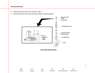 Steering and Braking
8. Install end cap and screw you removed in step 3.
9. Remove jack from C-Arm axle and check brakes for proper operation.
Adjustment Brake
Plunger
Brake Plunger
Yoke Bearing Housing
Compression Spring
Cylinder Bearing
Rear Wheel Yoke
Wheel
Set Screw
Adjustment
Brake
Plunger
Rear Wheel Brake Details
11
Service Periodic Maintenance
Contents Schematics Illustrated Parts
Installation
 