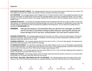 Diagnostics
FOOTSWITCH SECURITY ERROR - This message appears when the X-ray security line does not match the X-ray control. This
error applies only to the Left or Right X-ray controls. This error condition shuts down the system.
HLF OVERTIME - This message appears when a Digital Cine run or High Level Fluoro (HLF) has exceeded the preset time and
has been terminated. An audible alarm sounds when this message appears, and X-rays in progress terminate. This is a safety
precaution to prevent excessive patient X-ray dosage. Release the X-ray control to clear the message, silence the alarm, and re-
enable X-rays.
HOUSING IS HOT-XX% - You will see this message alternating with the technique when the X-ray tube is at 80% or more of its
rated capacity. XX represents the actual heat rating percentage, and is part of the message. An audible alarm sounds when this
message appears. HLF and Film shots are blocked and disabled at this temperature. You can silence the audible alarm by
pressing the ALARM RESET key.
DANGER: Although fluoroscopy is not prevented when you get this error message, you MUST
wait for the tube to cool before making another exposure. Ignoring this warning can
cause damage to the X-ray tube, cooling bladder, and may result in patient burns.
HOUSING OVERHEATED - This message appears when the X-ray tube is at 100% or more of its rated capacity. The thermal
cutoff switch activates, shutting down the system immediately. Let the housing cool before attempting to operate the system.
Adequate cooling may require an hour or more.
HOUSING WARM-XX% - This message appears when the X-ray tube is at 70% (+ 2%) of its rated capacity. XX represents the
actual heat rating percentage, which is part of the message.
HV GENERATOR ERROR - You will see this message when the system detects an error in any of the registers associated with
the high voltage generator. The system shuts down when this error occurs. If this message persists, check the HV drive and flux
sense circuitry on the Generator Driver PCB and High Voltage Supply Regulator PCB.
HV REGISTER FAIL - This message appears when the system detects an error in any of the high voltage generator registers at
startup. The system shuts down when this error occurs.
INTERLOCK FAILURE - This message appears when the system determines that the interlock circuits are in an incorrect state
during power up. The system shuts down when this error occurs.
KEY STUCK - RELEASE, THEN PRESS ANY KEY TO CONTINUE - This message appears when the system senses a key
closure on the C-Arm Control Panel during boot-up, possibly indicating a stuck key. Verify that there are no objects pressing
10
Service Periodic Maintenance
Contents Schematics Illustrated Parts
Installation
 