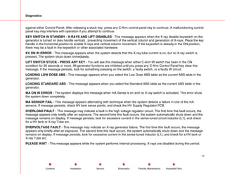 Diagnostics
against either Control Panel. After releasing a stuck key, press any C-Arm control panel key to continue. A malfunctioning control
panel key may interfere with operation if you attempt to continue.
KEY SWITCH IN STANDBY - X-RAYS AND LIFT DISABLED - This message appears when the X-ray disable keyswitch on the
generator is turned on (key handle vertical) , preventing movement of the vertical column and generation of X-rays. Place the key
handle in the horizontal position to enable X-rays and vertical column movement. If the keyswitch is already in the ON position,
there may be a fault in the keyswitch or other associated hardware.
KV ON IN ERROR - This message appears when the system detects that the X-ray tube current is on, but no X-ray switch is
pressed. The system shuts down immediately.
LIFT SWITCH STUCK - PRESS ANY KEY - You will see this message when either C-Arm lift switch has been in the ON
condition for 30 seconds or more. All generator functions are inhibited until you press any C-Arm Control Panel key clear this
message. If the message persists, look for something pressing on the switch, a faulty switch, or a faulty lift circuit.
LOADING LOW DOSE ABS - This message appears when you select the Low Dose ABS table as the current ABS table in the
generator.
LOADING STANDARD ABS - This message appears when you select the Standard ABS table as the current ABS table in the
generator.
MA ON IN ERROR - The system displays this message when mA Sense is on and no X-ray switch is activated. This error shuts
the system down completely.
MA SENSOR FAIL - This message appears alternating with technique when the system detects a failure in one of the mA
sensors. If message persists, check HV tank sense points, and check the HV Supply Regulator PCB.
OVERLOAD FAULT - This message may indicate a fault in the high voltage regulator circuit. The first time this fault occurs, the
message appears only briefly after an exposure. The second time this fault occurs, the system automatically shuts down and the
message remains on display. If message persists, look for excessive current in the series-tuned circuit inductor (L1), and check
for a HV tank or X-ray Tube arc.
OVERVOLTAGE FAULT - This message may indicate an X-ray generator failure. The first time this fault occurs, the message
appears only briefly after an exposure. The second time this fault occurs, the system automatically shuts down and the message
remains on display. If message persists, look for excessive current in the series-tuned inductor (L1), and check for a HV tank or
X-ray Tube arc.
PLEASE WAIT - This message appears while the system performs internal processing. X-rays are disabled during this period.
11
Service Periodic Maintenance
Contents Schematics Illustrated Parts
Installation
 
