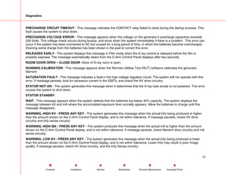 Diagnostics
PRECHARGE CIRCUIT TIMEOUT - This message indicates the CONTACT relay failed to close during the startup process. This
fault causes the system to shut down.
PRECHARGE VOLTAGE ERROR - This message appears when the voltage on the generator’s precharge capacitors exceeds
250 Volts. This voltage check occurs during bootup, and shuts down the system immediately if there is a problem. This error can
occur if the system has been connected to AC but unused for a long period of time, in which the batteries become overcharged.
Draining some charge from the batteries has been shown in the past to correct this error.
RELEASED EARLY - The system displays this message in Film mode when the X-ray control is released before the film is
properly exposed. The message automatically clears from the C-Arm Control Panel displays after two seconds.
ROOM DOOR OPEN – CLOSE DOOR –Door of X-ray room is open.
RUNNING CALIBRATION - This message appears when the Remote Utilities Tool (RUT) software calibrates the generator
filament.
SATURATION FAULT - This message indicates a fault in the high voltage regulator circuit. The system will not operate with this
error. If message persists, look for excessive current in the IGBTs, and check the HV drive circuitry.
STATOR NOT ON - The system generates this message when it determines that the X-ray tube anode is not powered. This error
causes the system to shut down.
STATOR STANDBY
WAIT - This message appears when the system detects that the batteries are below 40% capacity. The system displays the
message between kV and mA where the accumulated exposure time normally appears. Allow the batteries to charge until this
message disappears.
WARNING, HIGH KV - PRESS ANY KEY - The system generates this message when the actual kVp being produced is higher
than the amount shown on the C-Arm Control Panel display, and is not within tolerance. If message persists, check HV drive
circuitry and kVp sense circuitry.
WARNING, HIGH MA - PRESS ANY KEY - The system produces this message when the actual mA is higher than the amount
shown on the C-Arm Control Panel display, and is not within tolerance. If message persists, check filament drive circuitry and mA
sense circuitry.
WARNING, LOW KV - PRESS ANY KEY - The system generates this message when the actual kVp being produced is lower
than the amount shown on the C-Arm Control Panel display, and is not within tolerance. Lower kVp may result in poor image
quality. If message persists, check HV drive circuitry, and the kVp Sense circuitry.
12
Service Periodic Maintenance
Contents Schematics Illustrated Parts
Installation
 