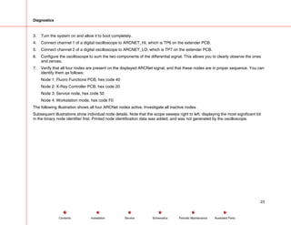 Diagnostics
3. Turn the system on and allow it to boot completely.
4. Connect channel 1 of a digital oscilloscope to ARCNET_HI, which is TP6 on the extender PCB.
5. Connect channel 2 of a digital oscilloscope to ARCNET_LO, which is TP7 on the extender PCB.
6. Configure the oscilloscope to sum the two components of the differential signal. This allows you to clearly observe the ones
and zeroes.
7. Verify that all four nodes are present on the displayed ARCNet signal, and that these nodes are in proper sequence. You can
identify them as follows:
Node 1: Fluoro Functions PCB, hex code 40
Node 2: X-Ray Controller PCB, hex code 20
Node 3: Service node, hex code 50
Node 4: Workstation mode, hex code F0
The following illustration shows all four ARCNet nodes active. Investigate all inactive nodes.
Subsequent illustrations show individual node details. Note that the scope sweeps right to left, displaying the most significant bit
in the binary node identifier first. Printed node identification data was added, and was not generated by the oscilloscope.
23
Service Periodic Maintenance
Contents Schematics Illustrated Parts
Installation
 