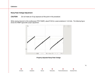 Calibration
Ramp Peak Voltage Adjustment
CAUTION: Do not make an X-ray exposure at this point in the procedure.
While viewing channel 2 of the oscilloscope (TP57 RAMP), adjust R109 for a peak amplitude of 3.8 Volts. The following figure
shows the RAMP signal after proper adjustment.
Properly Adjusted Ramp Peak Voltage
10
Service Periodic Maintenance
Contents Schematics Illustrated Parts
Installation
 