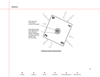 Calibration
Mark made with
the camera in
the full CCW position.
Verify that the center
of the alignment tool
does not deviate
outside of the largest
ring while rotating the
camera to the
full CW position.
Verifying Camera Decentration
51
Service Periodic Maintenance
Contents Schematics Illustrated Parts
Installation
 