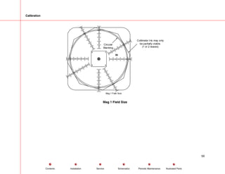 Calibration
2
3 4
1
50
Collimator Iris may only
be partially visible.
(1 or 2 leaves)
Mag 1 Field Size
Circular
Blanking
Mag 1 Field Size
59
Service Periodic Maintenance
Contents Schematics Illustrated Parts
Installation
 