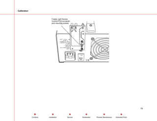 Calibration
Fostec Light Source
Control PCB connector
and mounting screws
79
Service Periodic Maintenance
Contents Schematics Illustrated Parts
Installation
 