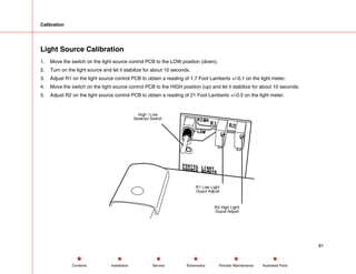Calibration
Light Source Calibration
1. Move the switch on the light source control PCB to the LOW position (down).
2. Turn on the light source and let it stabilize for about 10 seconds.
3. Adjust R1 on the light source control PCB to obtain a reading of 1.7 Foot Lamberts +/-0.1 on the light meter.
4. Move the switch on the light source control PCB to the HIGH position (up) and let it stabilize for about 10 seconds.
5. Adjust R2 on the light source control PCB to obtain a reading of 21 Foot Lamberts +/-0.5 on the light meter.
R2 High Light
Ouput Adjust
R1 Low Light
Ouput Adjust
High / Low
Selector Switch
81
Service Periodic Maintenance
Contents Schematics Illustrated Parts
Installation
 