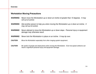 Overview
2-8
Service Periodic Maintenance
Contents Schematics Illustrated Parts
Installation
Workstation Moving Precautions
WARNING: Never move the Workstation up or down an incline of greater than 10 degrees. It may
roll out of control.
WARNING: Get another person to help you when moving the Workstation up or down an incline. It
may roll out of control.
WARNING: Never attempt to move the Workstation up or down steps. Personal injury or equipment
damage may otherwise result.
WARNING: Never lock the Workstation in place on an incline. It may tip over.
CAUTION: Move the Workstation separately from other imaging system equipment.
CAUTION: Be careful of people and obstructions when moving the Workstation. Even low-speed collisions can
result in significant personal injury and equipment damage.
 