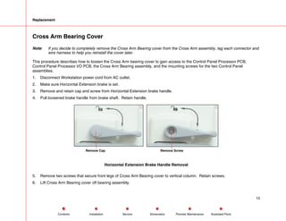 Replacement
Cross Arm Bearing Cover
Note: If you decide to completely remove the Cross Arm Bearing cover from the Cross Arm assembly, tag each connector and
wire harness to help you reinstall the cover later.
This procedure describes how to loosen the Cross Arm bearing cover to gain access to the Control Panel Processor PCB,
Control Panel Processor I/O PCB, the Cross Arm Bearing assembly, and the mounting screws for the two Control Panel
assemblies.
1. Disconnect Workstation power cord from AC outlet.
2. Make sure Horizontal Extension brake is set.
3. Remove and retain cap and screw from Horizontal Extension brake handle.
4. Pull loosened brake handle from brake shaft. Retain handle.
Remove Cap Remove Screw
Horizontal Extension Brake Handle Removal
5. Remove two screws that secure front legs of Cross Arm Bearing cover to vertical column. Retain screws.
6. Lift Cross Arm Bearing cover off bearing assembly.
15
Service Periodic Maintenance
Contents Schematics Illustrated Parts
Installation
 