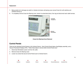 Replacement
7. Being careful not to damage any switch or indicator terminals, set bearing cover across Cross Arm with switches and
indicators facing up.
8. To completely remove Cross Arm Bearing cover, loosen it as described above, then tag and disconnect each cable harness.
Remove
Two Screws
Lift Cover
Straight Up
Cross Arm Bearing Cover Removal
Control Panels
There are two identical Control Panels on the Vertical Column. Each Control Panel holds a Key/Display assembly, and a
Vacuum Fluorescent Display (VFD). Follow these steps to remove either Control Panel cover:
1. Disconnect Workstation power cord from AC outlet.
2. Remove Cross Arm Bearing cover.
3. Loosen six screws that secure Control Panel cover to Vertical Column.
16
Service Periodic Maintenance
Contents Schematics Illustrated Parts
Installation
 