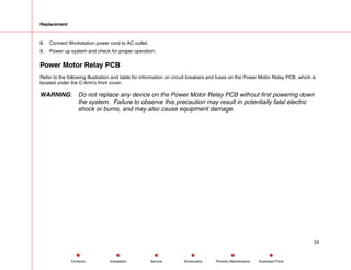 Replacement
8. Connect Workstation power cord to AC outlet.
9. Power up system and check for proper operation.
Power Motor Relay PCB
Refer to the following illustration and table for information on circuit breakers and fuses on the Power Motor Relay PCB, which is
located under the C-Arm's front cover.
WARNING: Do not replace any device on the Power Motor Relay PCB without first powering down
the system. Failure to observe this precaution may result in potentially fatal electric
shock or burns, and may also cause equipment damage.
24
Service Periodic Maintenance
Contents Schematics Illustrated Parts
Installation
 