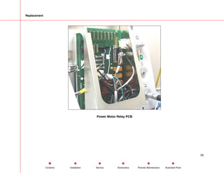 Replacement
Power Motor Relay PCB
25
Service Periodic Maintenance
Contents Schematics Illustrated Parts
Installation
 