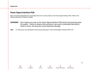Replacement
Power Signal Interface PCB
Many of the field replaceable fuses associated with C-Arm circuitry reside on the Power Signal Interface PCB. Refer to the
following illustration and table for details.
WARNING: Don't replace any fuse on the Power Signal Interface PCB without first powering down
the system. Failure to observe this precaution may result in potentially fatal electric
shock or burns, and may also cause equipment damage.
Note: 115 VAC power from Workstation Interconnect Cable plug P1 enters Power/Signal Interface PCB on P5.
27
Service Periodic Maintenance
Contents Schematics Illustrated Parts
Installation
 