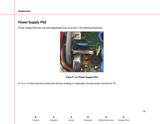 Replacement
Power Supply PS2
Power Supply PS2 has one field replaceable fuse as shown in the following illustration.
Fuse F1 on Power Supply PS2
F1 is a 1.0 Amp fuse that protects the primary winding on externally mounted power transformer T2.
32
Service Periodic Maintenance
Contents Schematics Illustrated Parts
Installation
 