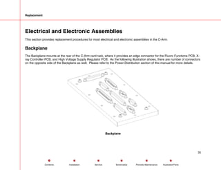 Replacement
Electrical and Electronic Assemblies
This section provides replacement procedures for most electrical and electronic assemblies in the C-Arm.
Backplane
The Backplane mounts at the rear of the C-Arm card rack, where it provides an edge connector for the Fluoro Functions PCB, X-
ray Controller PCB, and High Voltage Supply Regulator PCB. As the following illustration shows, there are number of connectors
on the opposite side of the Backplane as well. Please refer to the Power Distribution section of this manual for more details.
Backplane
35
Service Periodic Maintenance
Contents Schematics Illustrated Parts
Installation
 
