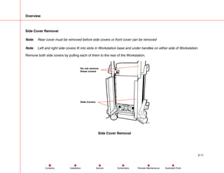 Overview
2-11
Service Periodic Maintenance
Contents Schematics Illustrated Parts
Installation
Side Cover Removal
Note: Rear cover must be removed before side covers or front cover can be removed
Note: Left and right side covers fit into slots in Workstation base and under handles on either side of Workstation.
Remove both side covers by pulling each of them to the rear of the Workstation.
Do not remove
these covers
Side Covers
Side Cover Removal
 