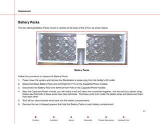 Replacement
Battery Packs
The two identical Battery Packs mount in cavities at the base of the C-Arm as shown below:
Battery Packs
Follow this procedure to replace the Battery Packs:
1. Power down the system and remove the Workstation’s power plug from the facility’s AC outlet.
2. Disconnect black Battery Pack wire terminal from P1A on the Capacitor/Power module.
3. Disconnect red Battery Pack wire terminal from P3B on the Capacitor/Power module.
4. Near the Capacitor/Power module, you will notice a red and black wire connected together, and secured by a plastic strap.
Notice also that both of these wires have blue terminals. Pull these wires from under the plastic strap and disconnect them
from each other.
5. Stuff all four disconnected wires back into the battery compartments.
6. Remove the two U-shaped spacers that hold the Battery Packs in each battery compartment.
41
Service Periodic Maintenance
Contents Schematics Illustrated Parts
Installation
 