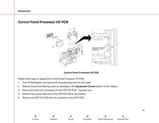 Replacement
Control Panel Processor I/O PCB
CONTROL PANEL PROCESSOR I/O
OEC MEDICAL SYSTEMS INC.
ASSY 00-878491
GND
GND
+12V
+5V
20
37
1
19
20
37
1
19
49
1
2
50
49 1
2
50
U1
P4
P5
E2
E1
RP4 RP3
RP1
RP2
C10
C9
CB
C7
C6
C5
C4
R4
R1
R2
R3
LS1
TP4
TP3
TP2
TP1
P1
P2
C11

C2
C3
FL1
C1
Control Panel Processor I/O PCB
Follow these steps to replace the Control Panel Processor I/O PCB:
1. Turn off Workstation and disconnect its power plug from the AC outlet.
2. Remove Cross Arm Bearing cover as described in the Equipment Covers section of this chapter.
3. Disconnect wires from connectors on the CPP I/O PCB. Tag each wire
4. Remove two screws that secure the CPP I/O PCB to the chassis.
5. Remove the CPP I/O PCB from its connection to the CPP PCB.
54
Service Periodic Maintenance
Contents Schematics Illustrated Parts
Installation
 