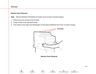 Overview
2-13
Service Periodic Maintenance
Contents Schematics Illustrated Parts
Installation
Monitor Cover Removal
Note: Ball-nut fasteners hold bottom of monitor cover to front of monitor chassis.
1. Remove two torx screws at top of cover.
2. Grasp monitor cover with both hands.
2. Pull monitor cover away from Workstation to free ball-nut fasteners from front of monitor chassis.
2 Screws
Monitor Cover Removal
 