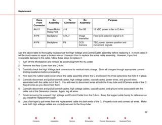 Replacement
Runs
From
Connector
On
Assembly
To
Connector
On
Assembly
Purpose
A4J11 Power/Motor
Relay PCB
J18 Fan B3 12 VDC power to fan in C-Arm.
A1P8 Backplane A14J7 Image
Intensifier
Field size selection signal to II.
A1P8 Backplane P8 CCD
Camera
TEC power; camera position and
movement signals
Use the above table to thoroughly troubleshoot the High Voltage and Control Cable assembly before replacing it. In most cases it
will be much easier to repair a broken wire or connector than to replace the entire cable assembly. However, if you find
irreparable damage to the cable, follow these steps to replace it:
1. Turn off the Workstation and remove its power plug from the AC outlet.
2. Remove the Rear Cover from the C-Arm.
3. Carefully check the High Voltage tank connectors for residual static charge. Drain all charges through appropriate current-
limiting resistance before proceeding.
4. Peel back the rubber cable cover where the cable assembly enters the C and loosen the three setscrews that hold it in place.
5. Carefully disconnect and pull all control cables, high voltage cables, coaxial cables, power wires, and ground wires
associated with the cable out of the C. You will need to disconnect wires at both the X-ray tube and II/Camera ends of the C.
Tag all wires as you disconnect them.
6. Carefully disconnect and pull all control cables, high voltage cables, coaxial cables, and ground wires associated with the
cable out of the Generator chassis. Again, tag all wires.
7. Finish removing the suspect High Voltage and Control Cable from the C-Arm. Keep the tagged cable handy for reference as
you install the replacement cable
8. Use a fish tape to pull wires from the replacement cable into both ends of the C. Properly route and connect all wires. Make
sure both high voltage cables are properly secured to the X-ray tube.
62
Service Periodic Maintenance
Contents Schematics Illustrated Parts
Installation
 