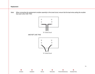 Replacement
Note: When connecting the replacement snubber assembly to the tuned circuit, ensure that the lead wires exiting the snubber
face each other LIKE THIS:
To Tuned Circuit
AND NOT LIKE THIS:
To Tuned Circuit
71
Service Periodic Maintenance
Contents Schematics Illustrated Parts
Installation
 