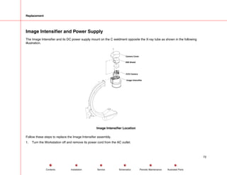 Replacement
Image Intensifier and Power Supply
The Image Intensifier and its DC power supply mount on the C weldment opposite the X-ray tube as shown in the following
illustration.
Camera Cover
EMI Shield
CCD Camera
Image Intensifier
Image Intensifier Location
Follow these steps to replace the Image Intensifier assembly.
1. Turn the Workstation off and remove its power cord from the AC outlet.
72
Service Periodic Maintenance
Contents Schematics Illustrated Parts
Installation
 