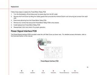 Replacement
Follow these steps to replace the Power/Motor Relay PCB:
1. Turn the Workstation off and disconnect its power plug from the AC outlet.
2. Remove the Front Cover by lifting the rubber gasket that surrounds the Vertical Column and removing two screws from each
side.
3. Disconnect all wiring from the Power/Motor Relay PCB.
4. Remove four screws that secure the Power/Motor Relay PCB to the chassis.
5. Install replacement Power/Motor Relay PCB.
6. Reassemble C-Arm and check it for proper operation.
Power Signal Interface PCB
The Power/Signal Interface PCB is located under the Left Side Cover as shown next. For detailed access information, refer to
the Overview section of this manual.
RT2
RT1
P11
TP1
TP3
TP6
TP5
LF2
LF1
CR1
P6
F5
F3
F12
F6
J1
F2
F10
F7
F11
F8
F9
F1
F13
F14
F15
F16
P6
P7
TP4
P10
P4
P8
P3
P5
TP2
View from
left-hand side of
generator with
cover removed.
DS1
RT3
R1
CR2
J1
P3
Power/Signal Interface PCB
76
Service Periodic Maintenance
Contents Schematics Illustrated Parts
Installation
 