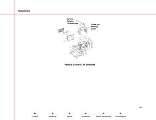 Replacement
Cross Arm
Bearing
Cover
Verticle
Column
Lift Switches
Vertical Column Lift Switches
86
Service Periodic Maintenance
Contents Schematics Illustrated Parts
Installation
 