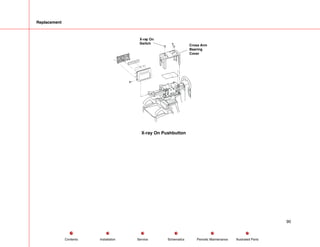 Replacement
Cross Arm
Bearing
Cover
X-ray On
Switch
X-ray On Pushbutton
90
Service Periodic Maintenance
Contents Schematics Illustrated Parts
Installation
 