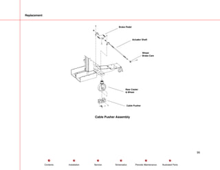 Replacement
Brake Pedal
Actuator Shaft
Wheel
Brake Cam
Rear Caster
 Wheel
Cable Pusher
Cable Pusher Assembly
95
Service Periodic Maintenance
Contents Schematics Illustrated Parts
Installation
 