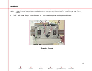 Replacement
Note: The C-arm will tip backwards onto the balance wheel when you remove the Cross Arm in the following step. This is
normal.
6. Grasp L-Arm handle and pull Cross-Arm out of the Cross-Arm Bearing Block assembly as shown below.
Cross Arm Removal
98
Service Periodic Maintenance
Contents Schematics Illustrated Parts
Installation
 