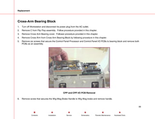 Replacement
Cross-Arm Bearing Block
1. Turn off Workstation and disconnect its power plug from the AC outlet.
2. Remove C from Flip Flop assembly. Follow procedure provided in this chapter.
3. Remove Cross Arm Bearing cover. Follower procedure provided in this chapter.
4. Remove Cross Arm from Cross Arm Bearing Block by following procedure in this chapter.
5. Remove six screws that secure the Control Panel Processor and Control Panel I/O PCBs to bearing block and remove both
PCBs as an assembly.
CPP and CPP I/O PCB Removal
6. Remove screw that secures the Wig-Wag Brake Handle to Wig Wag brake and remove handle.
99
Service Periodic Maintenance
Contents Schematics Illustrated Parts
Installation
 
