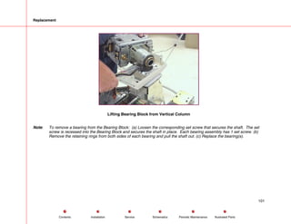 Replacement
Lifting Bearing Block from Vertical Column
Note: To remove a bearing from the Bearing Block: (a) Loosen the corresponding set screw that secures the shaft. The set
screw is recessed into the Bearing Block and secures the shaft in place. Each bearing assembly has 1 set screw. (b)
Remove the retaining rings from both sides of each bearing and pull the shaft out. (c) Replace the bearing(s).
101
Service Periodic Maintenance
Contents Schematics Illustrated Parts
Installation
 