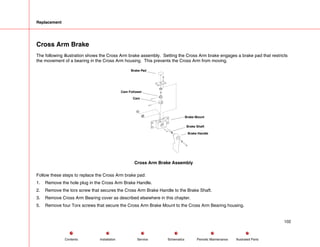 Replacement
Cross Arm Brake
The following illustration shows the Cross Arm brake assembly. Setting the Cross Arm brake engages a brake pad that restricts
the movement of a bearing in the Cross Arm housing. This prevents the Cross Arm from moving.
Brake Pad
Cam Follower
Cam
Brake Mount
Brake Shaft
Brake Handle
Cross Arm Brake Assembly
Follow these steps to replace the Cross Arm brake pad:
1. Remove the hole plug in the Cross Arm Brake Handle.
2. Remove the torx screw that secures the Cross Arm Brake Handle to the Brake Shaft.
3. Remove Cross Arm Bearing cover as described elsewhere in this chapter.
5. Remove four Torx screws that secure the Cross Arm Brake Mount to the Cross Arm Bearing housing.
102
Service Periodic Maintenance
Contents Schematics Illustrated Parts
Installation
 