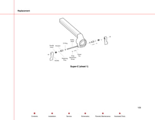 Replacement
Handle
Retaining
Ring
Handle
Insert
Actuator
Brake
Shaft
O-Ring
Drag
Adjustment
Screw
Dowel
Pin
Super-C (sheet 1)
109
Service Periodic Maintenance
Contents Schematics Illustrated Parts
Installation
 