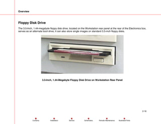 Overview
2-18
Service Periodic Maintenance
Contents Schematics Illustrated Parts
Installation
Floppy Disk Drive
The 3.5-Inch, 1.44-megabyte floppy disk drive, located on the Workstation rear panel at the rear of the Electronics box,
serves as an alternate boot drive; it can also store single images on standard 3.5-inch floppy disks.
3.5-Inch, 1.44-Megabyte Floppy Disk Drive on Workstation Rear Panel
 