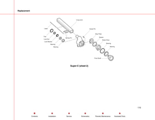Replacement
Pivot Shaft
Bearing
Bearing
Brake Shoe
Cross Arm
Spring Pin
Dowel Pin
Stop Plate
Spacer
Bearing
Bearing
Lock Washer
Lock Nut
Cap
Label
Super-C (sheet 2)
110
Service Periodic Maintenance
Contents Schematics Illustrated Parts
Installation
 