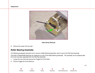 Replacement
Allen Screw Removal
6. Remove the caster from the axle.
Roller Bearing Assembly
The following paragraphs describe how to remove a Roller Bearing Assembly, which is part of the Flip Flop Assembly.
The Axial or Radial Roller Bearings are replaced as a part of the Roller Bearing Assembly. The assembly can be replaced after
the C-arm has been separated from the Flip-Flop Assembly.
1. Loosen the set screw that secures the Toggle Arm Pivot Shaft.
2. Pull the Toggle Arm Pivot Shaft out.
115
Service Periodic Maintenance
Contents Schematics Illustrated Parts
Installation
 