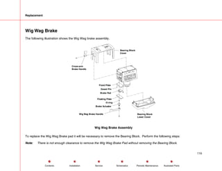 Replacement
Wig Wag Brake
The following illustration shows the Wig Wag brake assembly.
O-ring
Wig Wag Brake Handle
Brake Actuator
Floating Plate
Brake Pad
Dowel Pin
Fixed Plate
Bearing Block
Cover
Cross-arm
Brake Handle
Bearing Block
Lower Cover
Wig Wag Brake Assembly
To replace the Wig Wag Brake pad it will be necessary to remove the Bearing Block. Perform the following steps:
Note: There is not enough clearance to remove the Wig Wag Brake Pad without removing the Bearing Block.
119
Service Periodic Maintenance
Contents Schematics Illustrated Parts
Installation
 