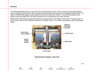 Overview
2-20
Service Periodic Maintenance
Contents Schematics Illustrated Parts
Installation
The following illustration shows a rear view of the two Workstation monitors. Both monitors are electrically identical;
each is powered by 120 VAC from TB4, and each receives its video drive signal from the Display Controller PCB. The
System Interface PCB supplies control signals from the Host CPU to the monitors. These RS-232 signals control
image contrast and brightness, and setup parameters such as vertical size and raster centering.
Mechanically, the Primary and Secondary displays are approximate mirror images of each other. The larger cage on
each monitor holds the CRT, deflection electronics, and video circuits. The smaller cage holds the switch mode power
supply.
Switch Mode
Power Supplies
RS-232
Control
Signals
Deflection
Electronics
And CRTS
120 VAC Inputs
Video Inputs
TB4 AC Input
High Resolution Displays - Rear View
 