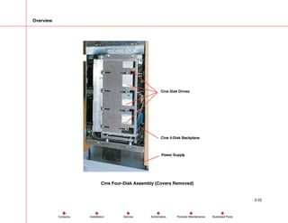 Overview
2-22
Service Periodic Maintenance
Contents Schematics Illustrated Parts
Installation
Cine Disk Drives
Cine 4-Disk Backplane
Power Supply
Cine Four-Disk Assembly (Covers Removed)
 