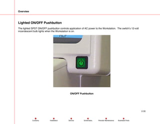 Overview
2-33
Service Periodic Maintenance
Contents Schematics Illustrated Parts
Installation
Lighted ON/OFF Pushbutton
The lighted SPST ON/OFF pushbutton controls application of AC power to the Workstation. The switch’s 12-volt
incandescent bulb lights when the Workstation is on.
ON/OFF Pushbutton
 