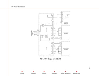 DC Power Distribution
Right Control Panel
(Key/Display)
Left Control Panel
(Key/Display)
P3
10
11
15
+5V CPP
Alarm +5V
+5V CPP
FL1
P6
P7
P2
VCC
P1
1 1
J4
1
1
VCC
J2
J1
P4
P5
17
18
19
VCC
VCC
TP3
TP2
Alarm
Alarm +5V
Alarm +5V
17
18
19
20
21
Control Panel Processor I/O PCB
1
2
3
Control Panel
Processor PCB
1
2
3
17
18
19
FL2
VCC
TP3
J4
P1
17
18
19
20
21
17
18
19
20
21
Alarm +5V
Alarm +5V
VCC
P1
17
18
19
20
21
VCC
From
+5
Output
Sheet
2
VCC
PS1 +5VDC Output (sheet 3 of 3)
5
Service Periodic Maintenance
Contents Schematics Illustrated Parts
Installation
 
