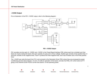 DC Power Distribution
±15VDC Output
For an illustration of the PS1 ±15VDC output, refer to the following diagram:
12V
-12V
PS1 Generator Driver PCB Filament Driver PCB
Power/Signal Interface PCB
TP5
TP4
+15 VDC
-15 VDC
F8
F7
P4
6
9
J2
13
11
P10
1
3
P2
1
4
P11
5
1
2
3
+15 VDC
+15 VDC POS_12V POS_12V
+15 VDC
-15 VDC
-15 VDC
-15 VDC Backplane
P5
7
2
8
3
-15V
P11
4
P2
4
TP3
TP20 +12V
Power
Conditioning
TP9
+15V
PS1 ±15VDC Output
PS1 provides one line each of –15VDC and +15VDC to the Power/Signal Interface PCB, where each line is divided such that
there are 3 pairs exiting the board. One pair consists of a plus and a minus voltage. Another pair consists of two positive lines. A
third pair consists of two negative lines. Fuse F7 protects the three negative lines, and Fuse F8 takes care of the three positive
lines.
The ±15VDC pair exits the board from P10, and connects to the Generator Driver PCB, where they are processed by power
conditioning circuitry that produces -12 and +12 volts for operation of the board, and also the POS_12V, which exits via P11
going to the Filament Driver PCB to furnish that board’s 12-volt operating power.
7
Service Periodic Maintenance
Contents Schematics Illustrated Parts
Installation
 