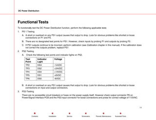 DC Power Distribution
Functional Tests
To functionally test the DC Power Distribution function, perform the following applicable tests
1. PS 1 Testing
A. A short or overload on any PS1 output causes that output to drop. Look for obvious problems like shorted or loose
connections on P1 and P2.
B. There are no designated test points for PS1. However, check inputs by probing P1 and outputs by probing P2.
C. If PS1 outputs continue to be incorrect, perform calibration (see Calibration chapter in this manual). If the calibration does
not correct the outputs problem, replace PS1
2. PS2 Testing
A. Check the following test points and indicator lights on PS2.
Test
Point
Indicator
Light
Voltage
TP2 DS3 -14VDC
TP3 DS2 +24VDC
TP4 DS4 +14VDC
TP5 DS1 +6VDC
TP6 DS5 -6VDC
B. A short or overload on any PS1 output causes that output to drop. Look for obvious problems like shorted or loose
connections on input and output connectors.
3. PS3 Testing
There are no accessible circuit breakers or fuses on the power supply itself. However check output connector P6 on
Power/Signal Interface PCB and the PS3 input connector for loose connections and probe for correct voltage of 115VAC.
11
Service Periodic Maintenance
Contents Schematics Illustrated Parts
Installation
 