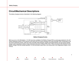 Battery Charging
Circuit/Mechanical Descriptions
The battery charging circuitry is illustrated in the following diagram:
X-Ray Controller PCB
Battery
Charger
PCB
Battery
Charger
Capacitor/
Power
Module
ARCNET_HI
ARCNET_LO
Analog to
Digital
Conversion
486
Processor
Output
Latching
P5
17
18
P4
13
24
79
76
P2
1
4
6
2
A2J1
75
78
79
76
LINE_V_SEN
CHG_I_SEN
CHG_DISAB
HI_CHG_MOD
P1
4
P4
1
P3
1
CHRG_OUT
115VAC_PH_CH
(see AC Power Distribution)
Battery Charging Circuitry
When you turn on the Workstation, 115 VAC becomes available at the Battery Charger PCB, as previously explained in the AC
Power Distribution section of this manual. At the same time, DC power energizes the X-Ray Controller PCB, as described in the
DC Power Distribution section. With the X-Ray Controller PCB energized, signals exchanged between the two boards regulate
charger output according to battery charge and power demands of taking X-Ray shots. There are several LED indicators on the
Battery Charger PCB that indicate operation. For full information about them, you should refer to the Diagnostics chapter of this
manual.
2
Service Periodic Maintenance
Contents Schematics Illustrated Parts
Installation
 