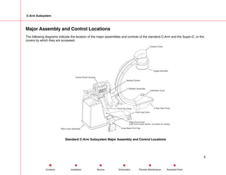 C-Arm Subsystem
Major Assembly and Control Locations
The following diagrams indicate the location of the major assemblies ...